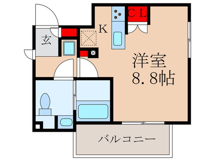 ＯＲＳＵＳ　ＮＡＫＡＮＯの物件間取画像