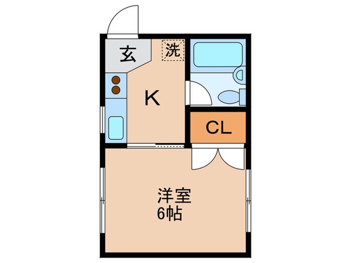 国立ウエストＢの物件間取画像