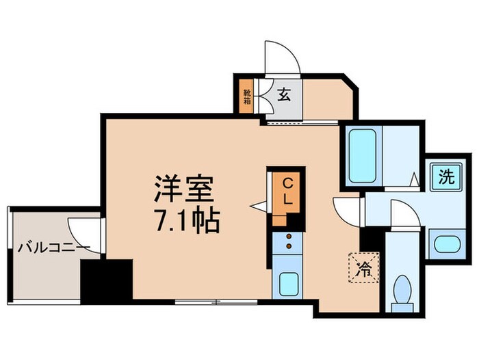 ＴＨＥ　ＦＩＲＳＴ文京千駄木の物件間取画像