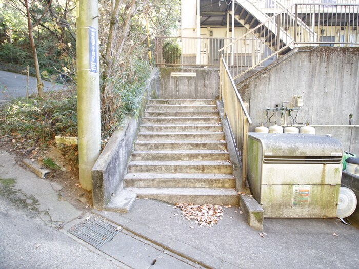 ルネッサンス向ヶ丘の物件外観写真