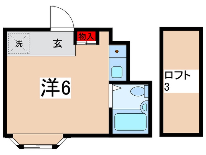 アーバンライフC棟の物件間取画像