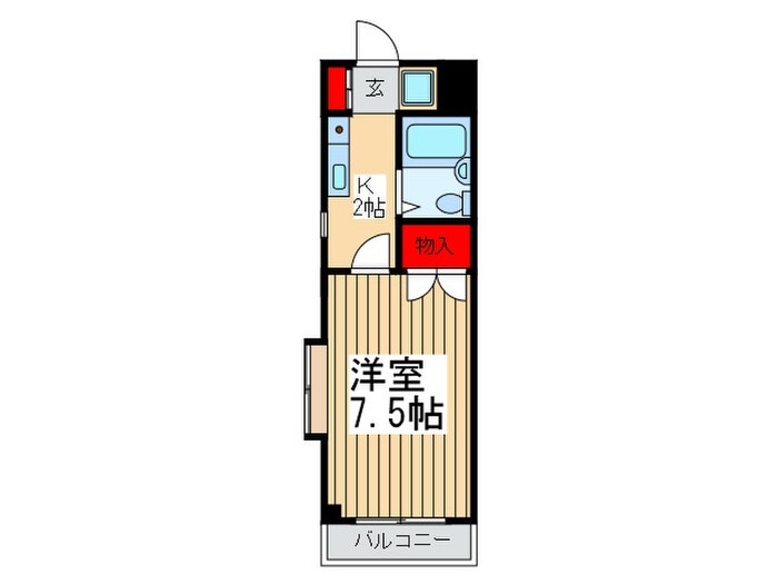 グ－トハウス岸田の物件間取画像