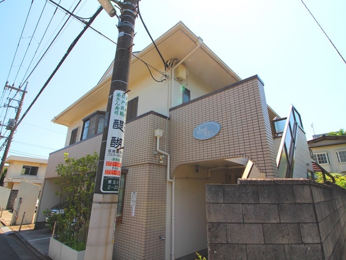 Ｌｏｏｋ東玉川の物件外観写真