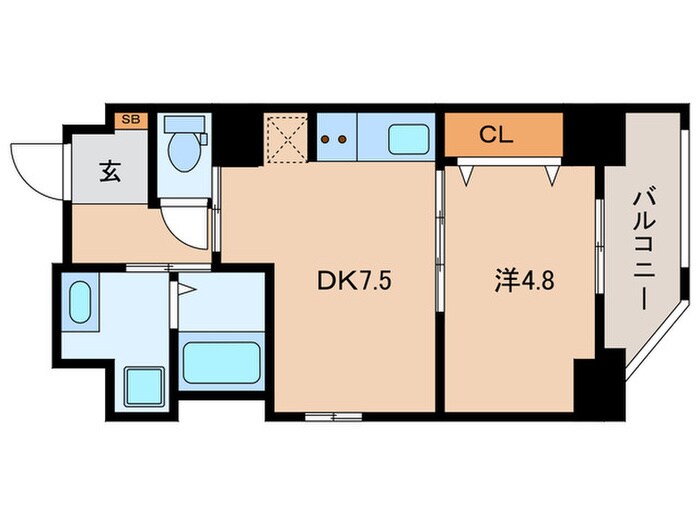 仮）表参道・Sマンションの物件間取画像