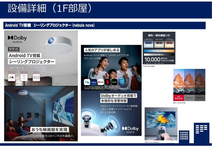 ピークヴィレ堀切菖蒲園の物件内観写真