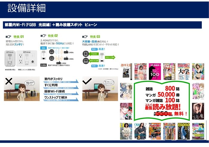 ピークヴィレ堀切菖蒲園の物件内観写真