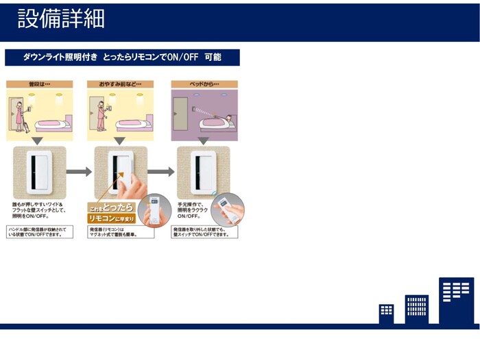 ピークヴィレ堀切菖蒲園の物件内観写真