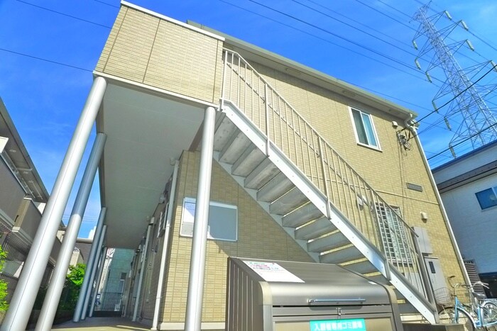 Park　ClairⅡの物件外観写真