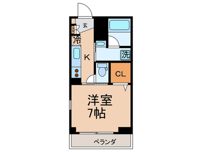 ベル　ルーチェ糀谷の物件間取画像