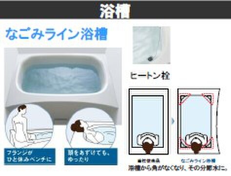 Park　RESIDENCE小岩の物件内観写真