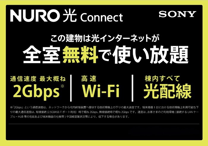 Park　RESIDENCE小岩の物件内観写真