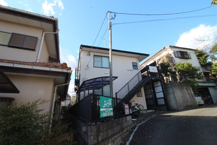 アネックスＯＫの物件外観写真