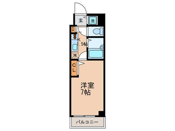 レジディア多摩川の物件間取画像