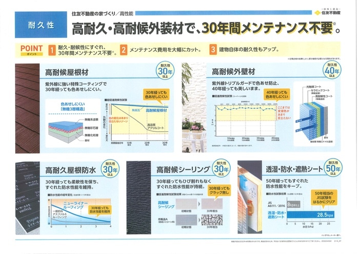 Ｒｉｃｈｅｓｓｅの物件内観写真