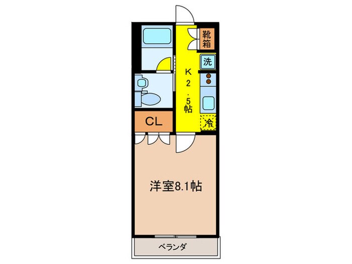 ＲＵＳＳＥ桜上水の物件間取画像