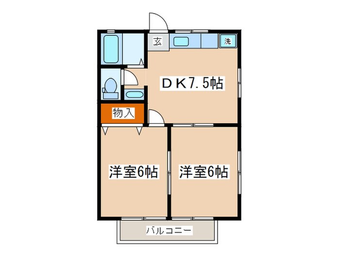 コ－ポラスエビナＡの物件間取画像