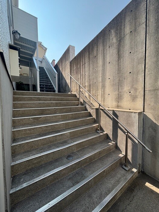 アネックス上野毛の物件外観写真