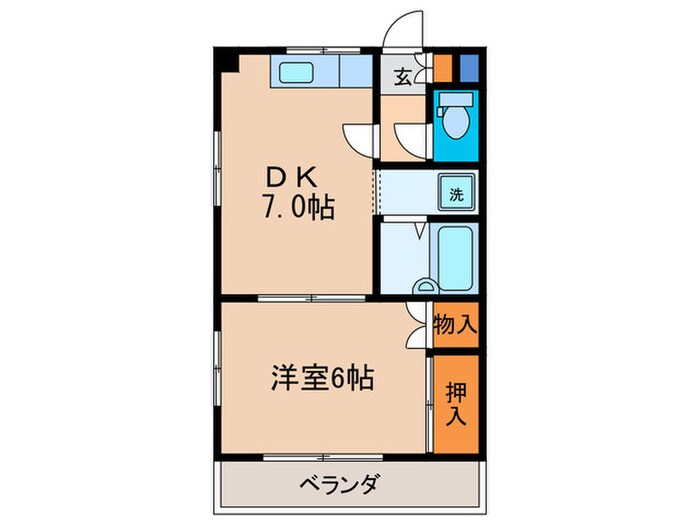 ベルゾーネ駒込の物件間取画像