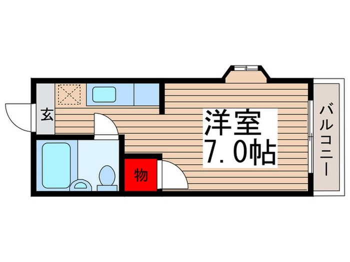 リノスタイル草加の物件間取画像