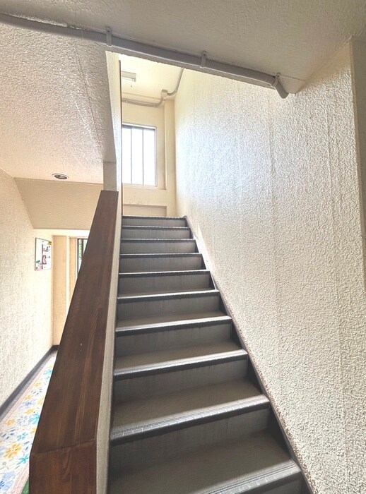 リバービュー羽田の物件外観写真