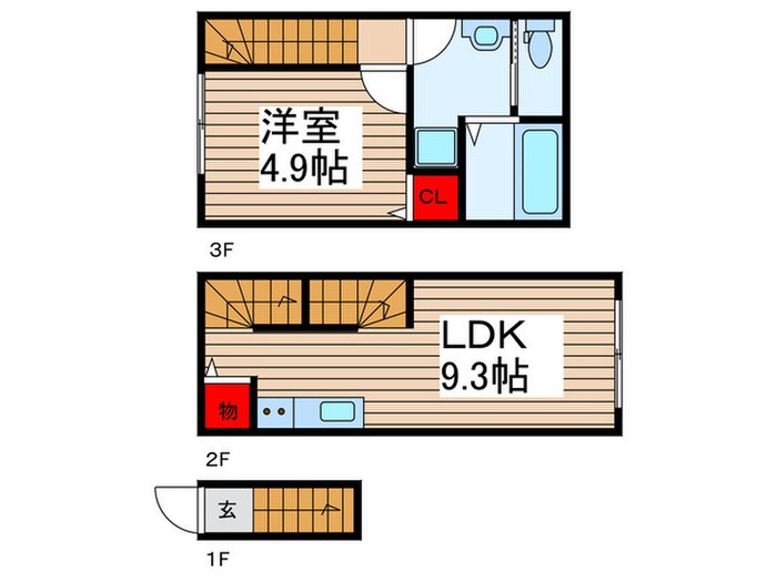 サザンロード保谷の物件間取画像