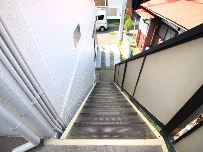 コ－ポ寿(北)の物件外観写真