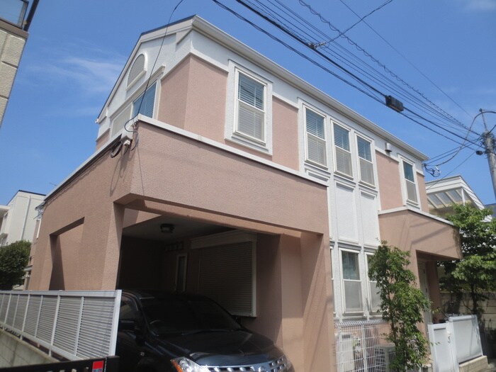 デザインコ－ト赤堤の物件外観写真