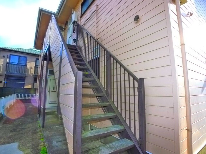 サンコ－ポラスの物件外観写真