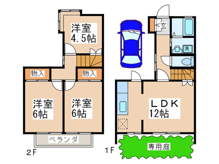 Ｓ　ファミ－ルの物件間取画像