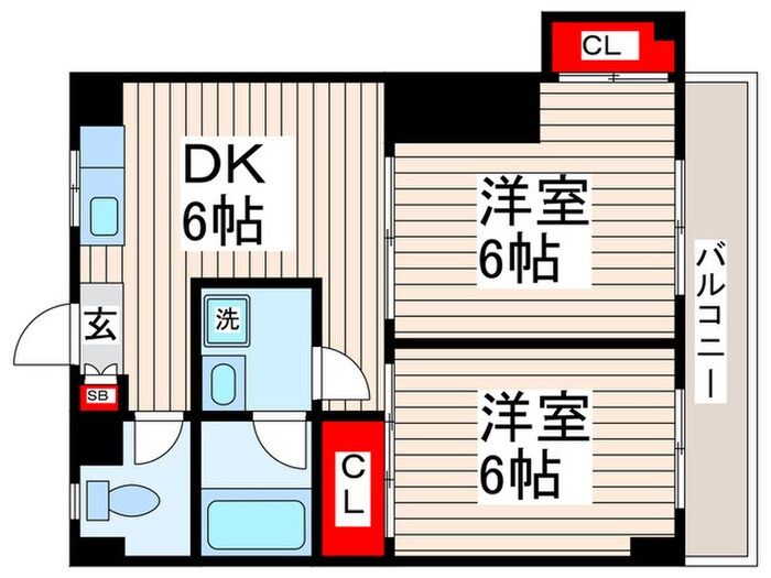 第五サンキビルの物件間取画像