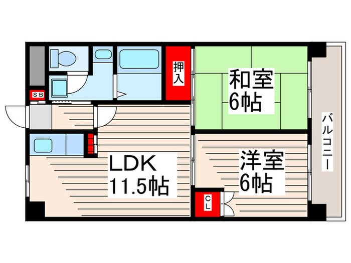 第６頼長ビルの物件間取画像