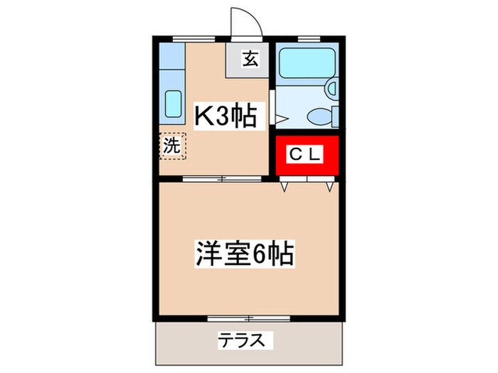 コーポコトブキＢの物件間取画像