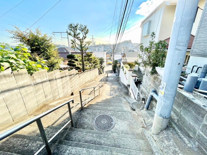 仮）白幡向町新築アパートの物件外観写真