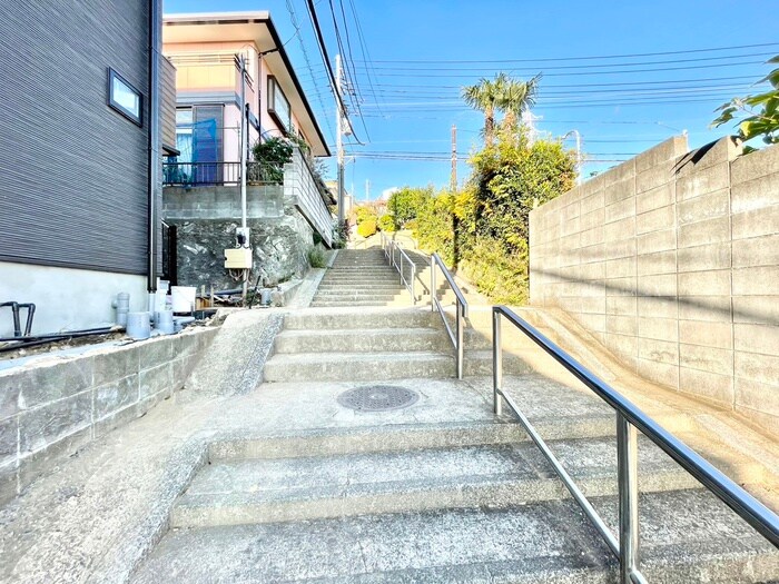 仮）白幡向町新築アパートの物件外観写真