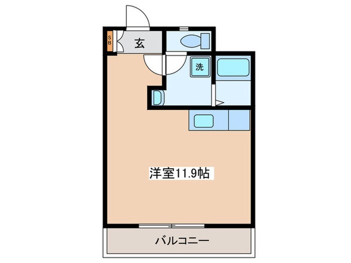 ヴィラ ファミーユの物件間取画像