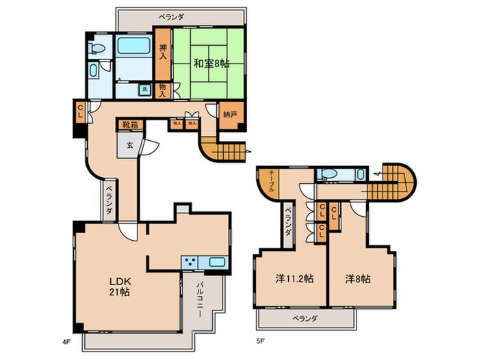 デュオ池上の物件間取画像