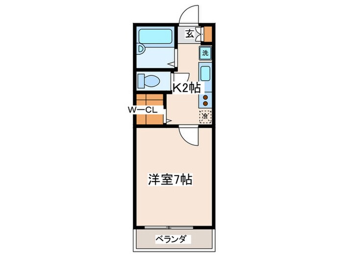 ゼフィ－ル経堂の物件間取画像
