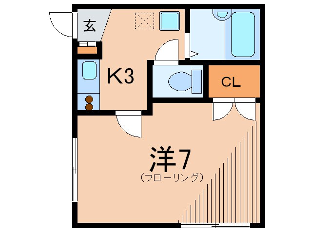 Ｙ・Ｍ・Ｋの物件間取画像