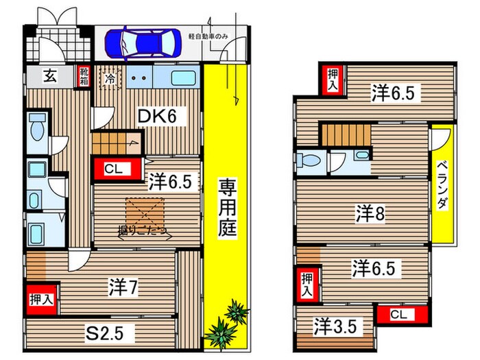 西小岩３丁目高橋様貸家の物件間取画像