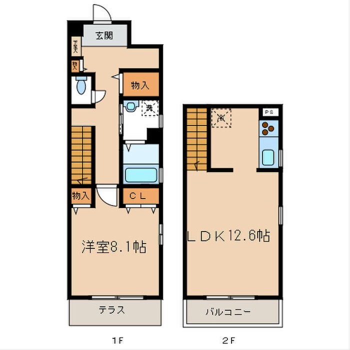 エーデルヴィラ都立大学の物件間取画像