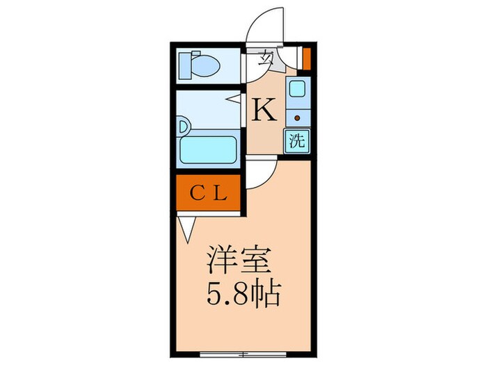 プランタン鷺宮の物件間取画像