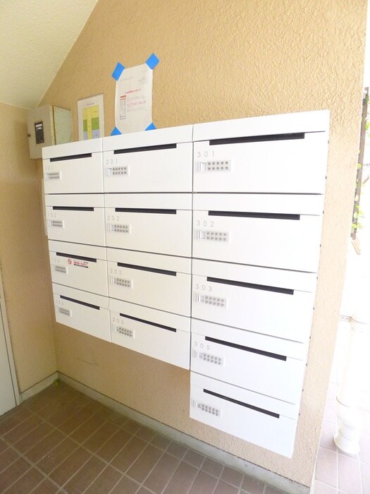 ＰＬＥＮＤＹ松戸新田の物件外観写真