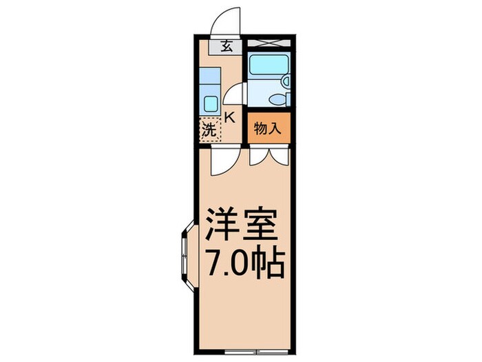 三軒茶屋アサカコーポ3の物件間取画像