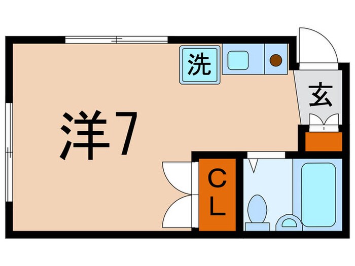 パ－ルフラッツの物件間取画像
