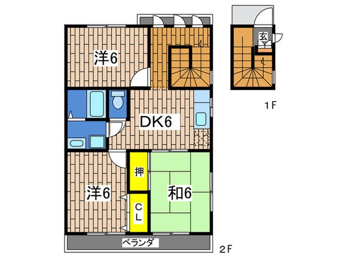 グリーンハイツ(201)の物件間取画像