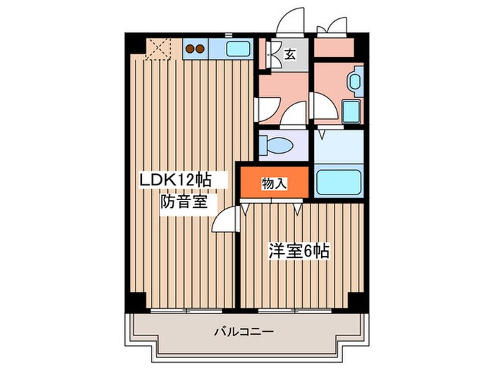 ベスト・コアの物件間取画像