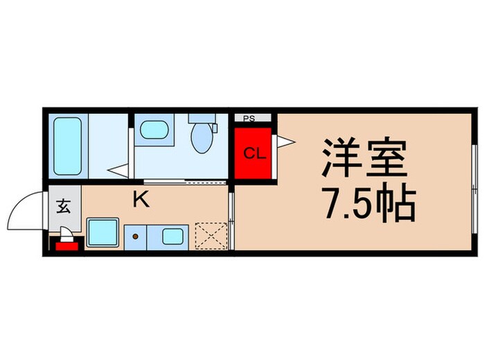 ランズ富士見台の物件間取画像