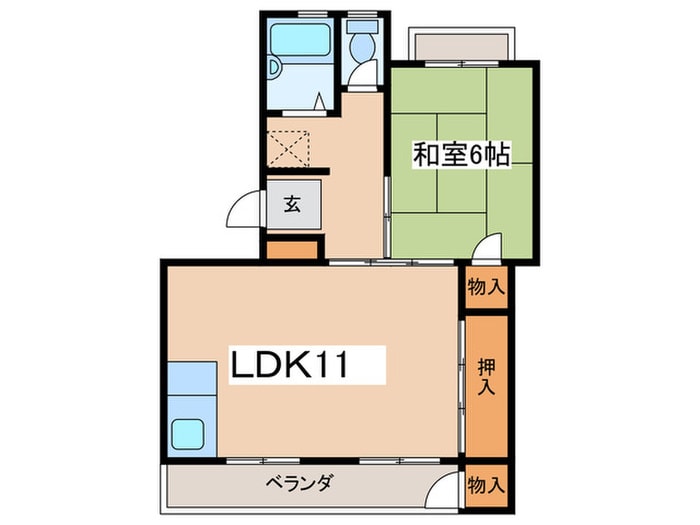 アベニュー原宿の物件間取画像