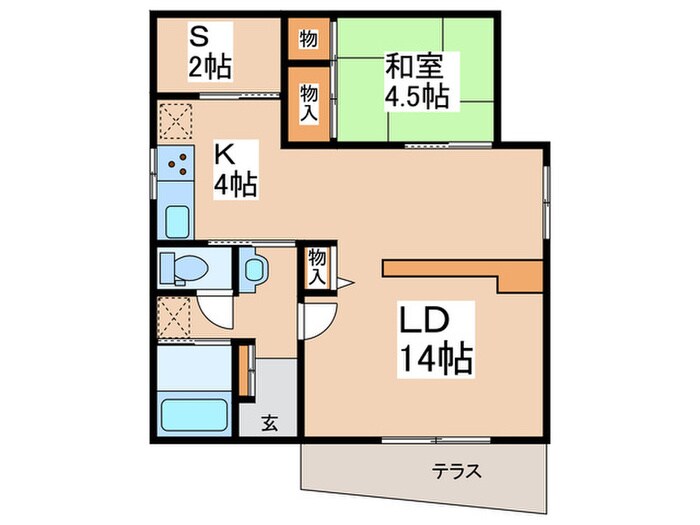 ソシアル上北沢の物件間取画像