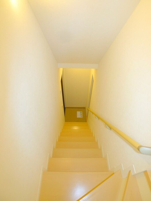 Ｋｓ　ｆｌａｔの物件内観写真